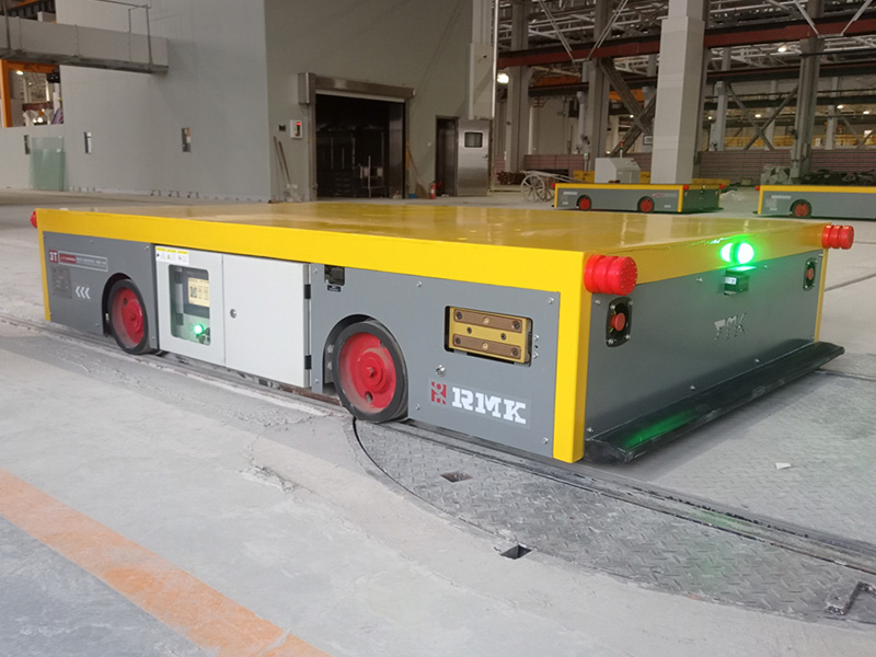 РГВ Аутоматска преноса железничког преноса за производњу машина