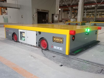 РГВ Аутоматска преноса железничког преноса за производњу машина