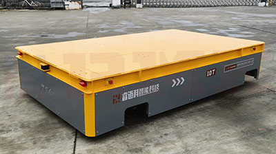 Аутоматизација Трансфер Трансфер