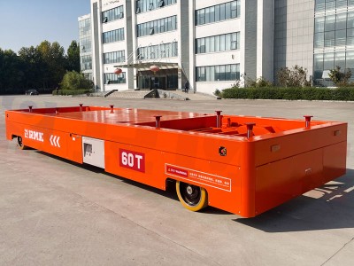 60 тона хидрауличне управљачке возове без тресења