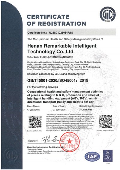 Квалификације 6